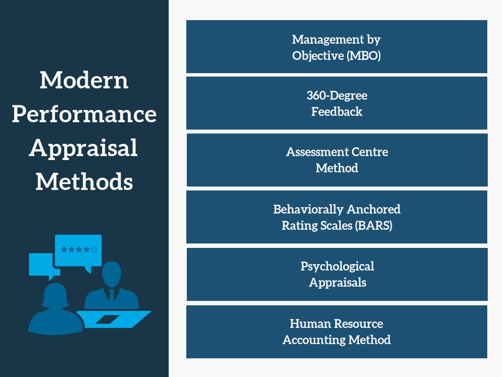 benefits of performance appraisals pdf